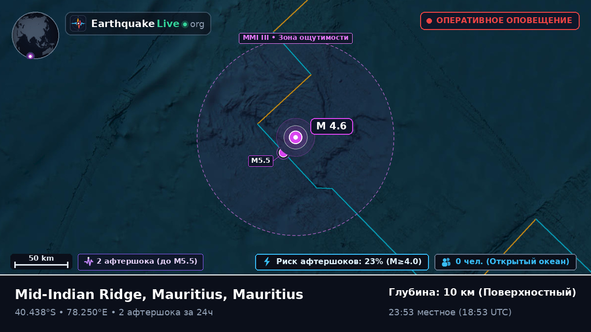 Индийский океан (Mauritius)