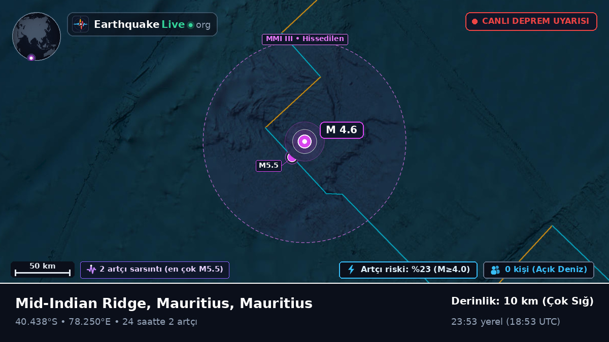 Hint Okyanusu (Mauritius)