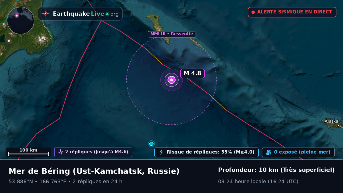 Mer de Béring (Russie)