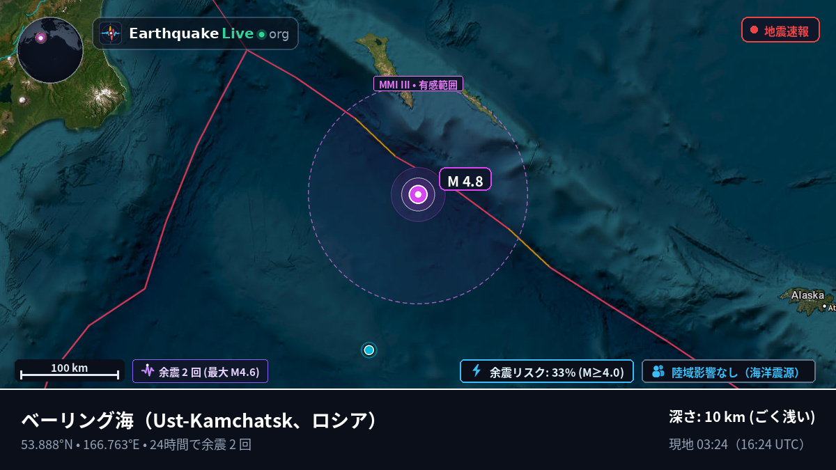 ベーリング海 (ロシア)