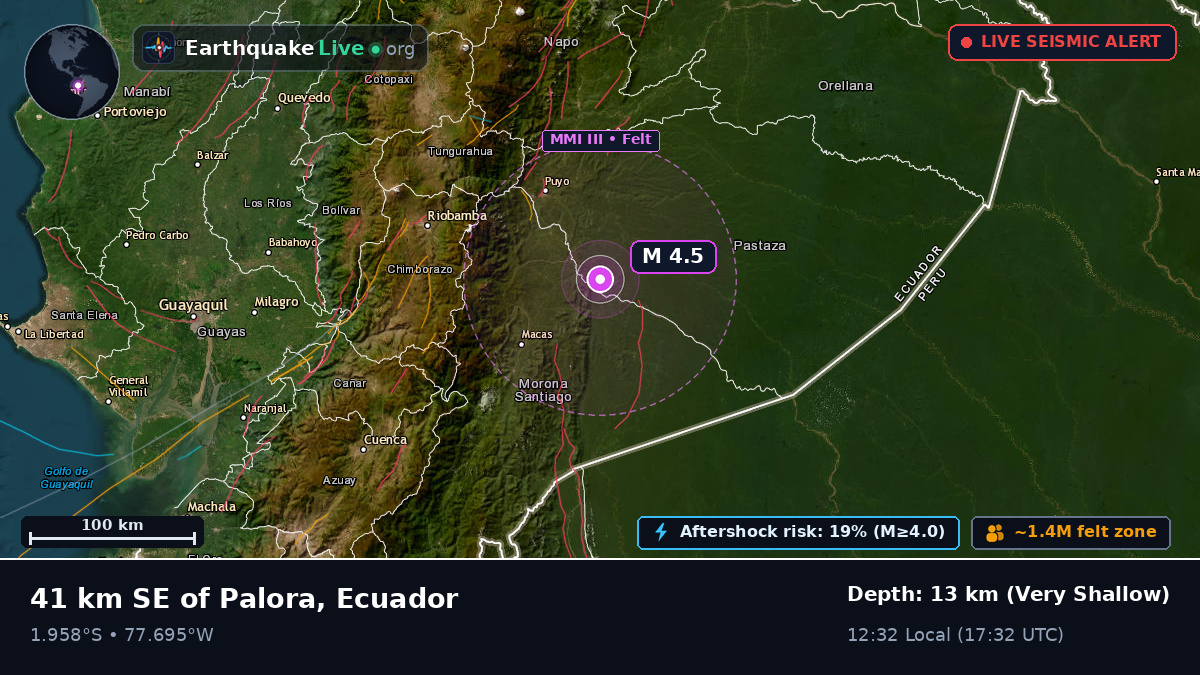 Morona Santiago, Ecuador