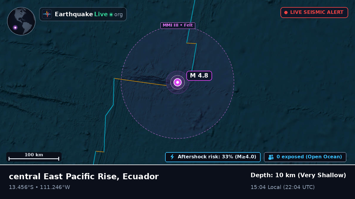 South Pacific Ocean (Ecuador)