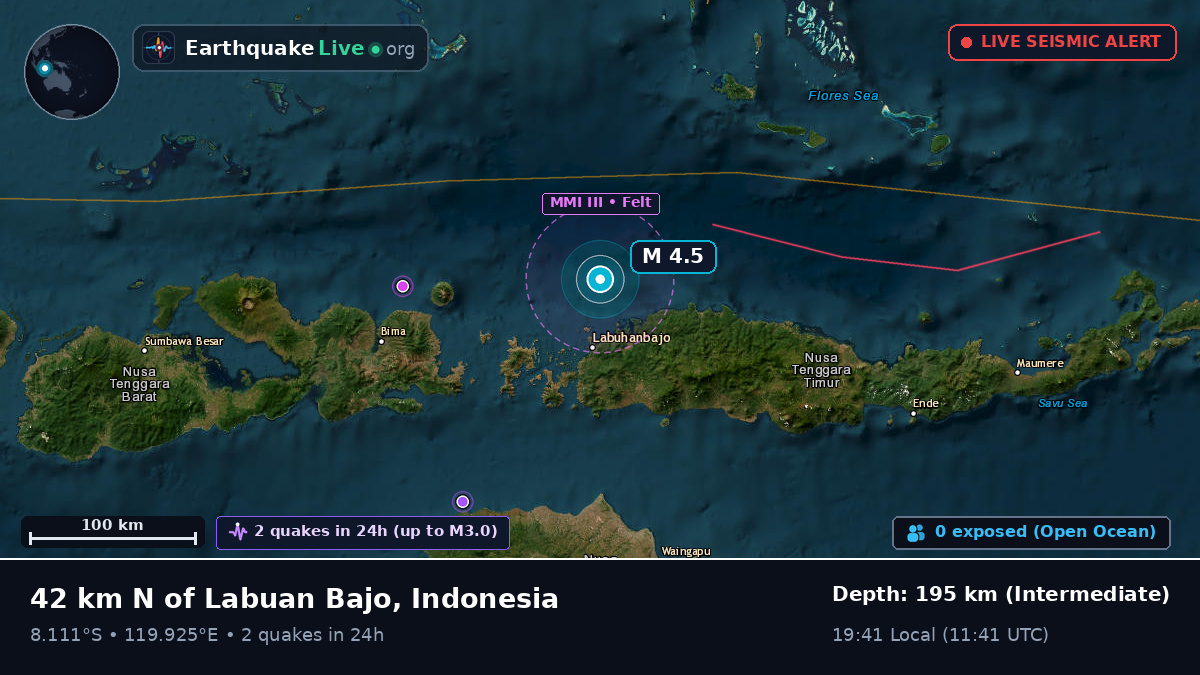 Flores Sea (Indonesia)