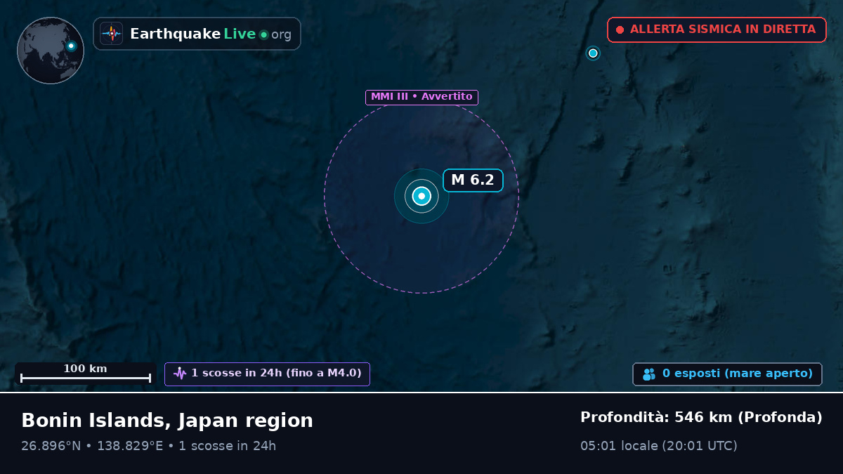 Oceano Pacifico settentrionale (Giappone)