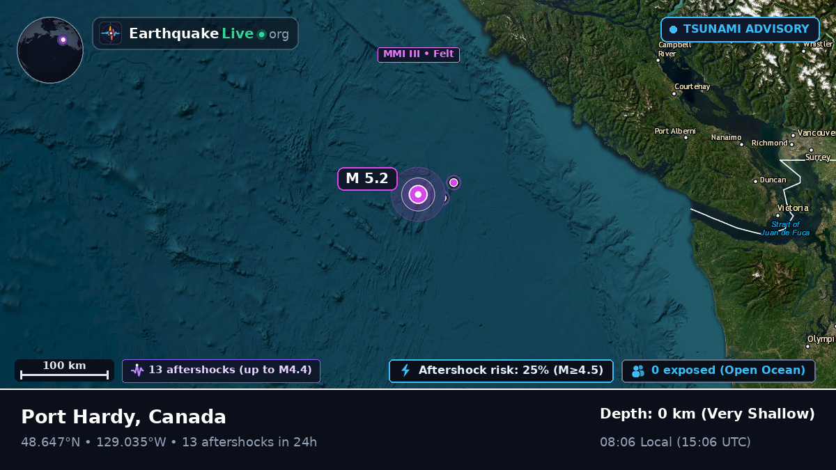 Off the coast of Tofino, Canada