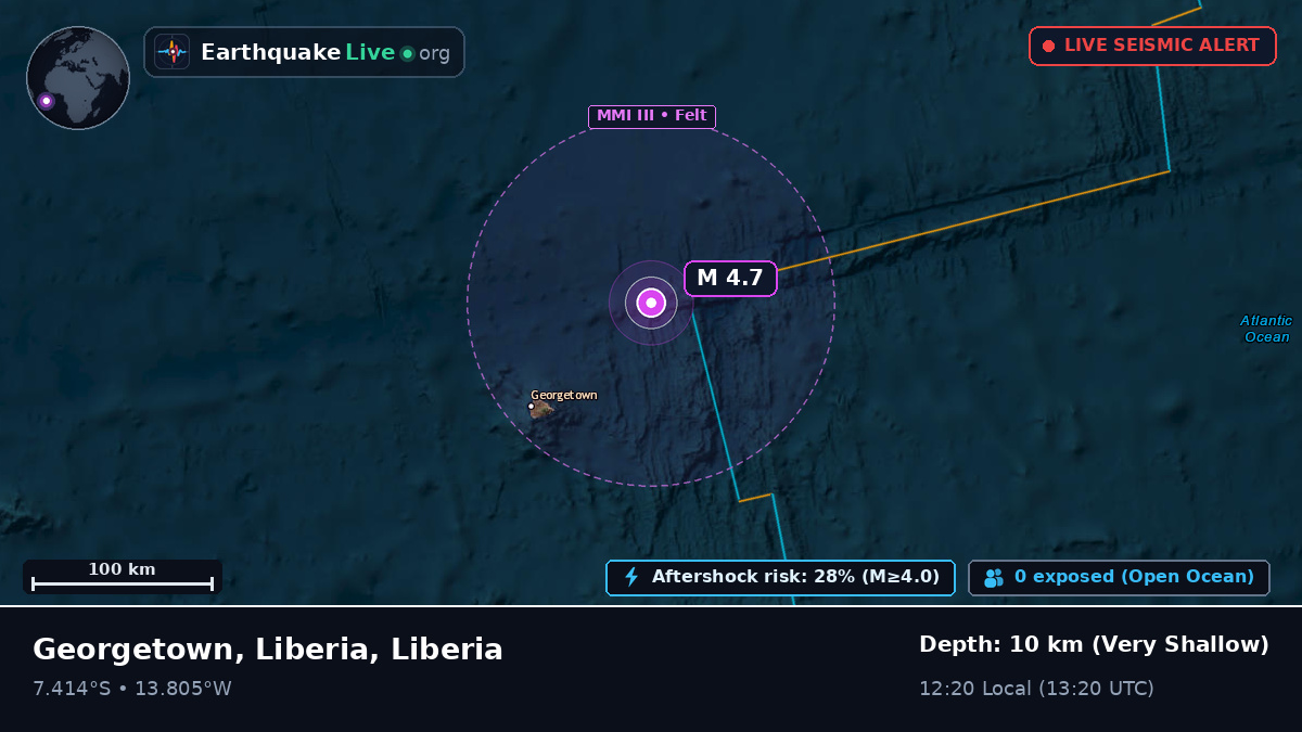 South Atlantic Ocean (Liberia)