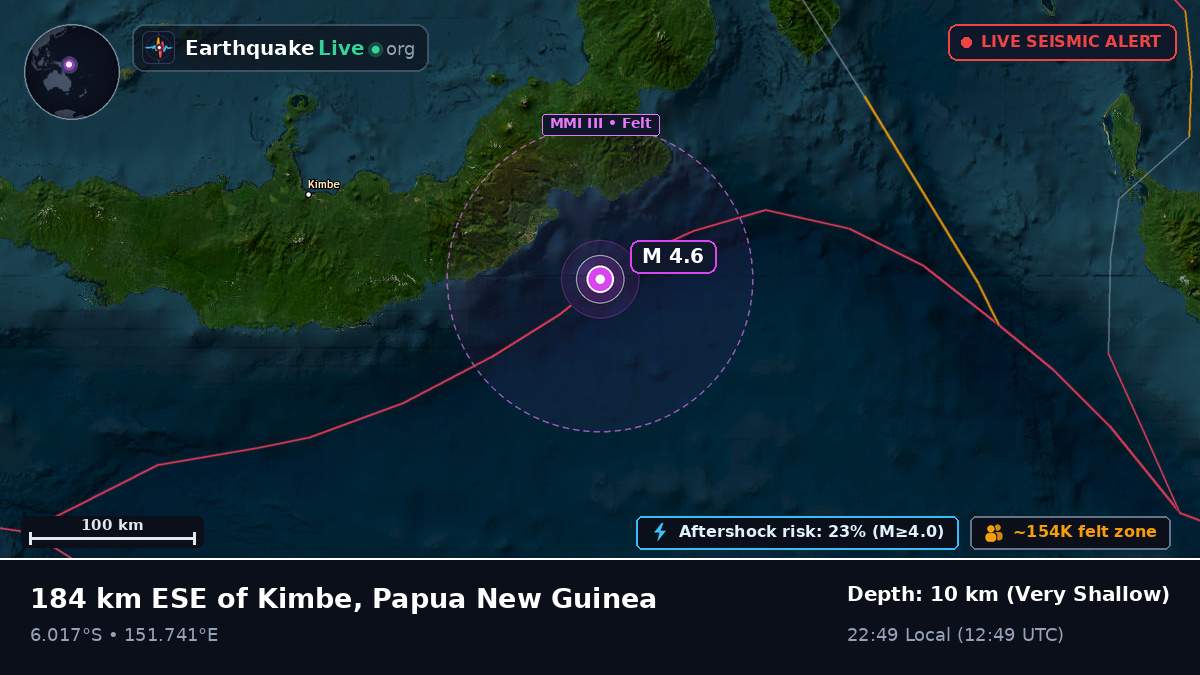 Solomon Sea (Papua New Guinea)