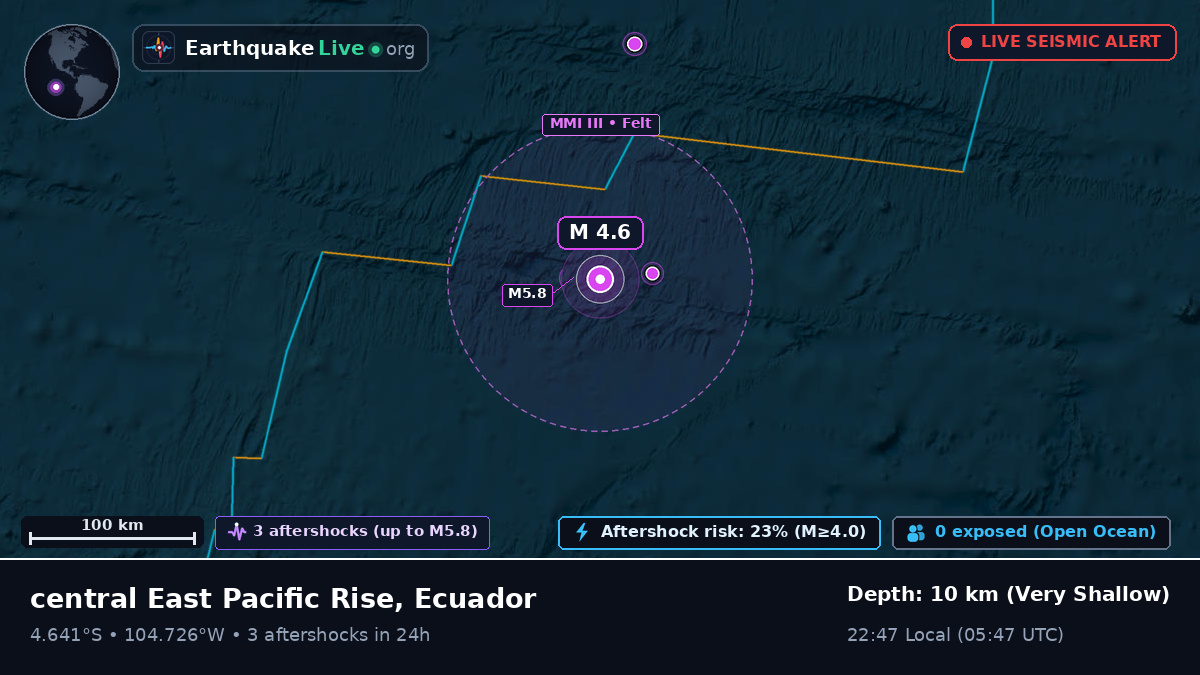 South Pacific Ocean (Ecuador)