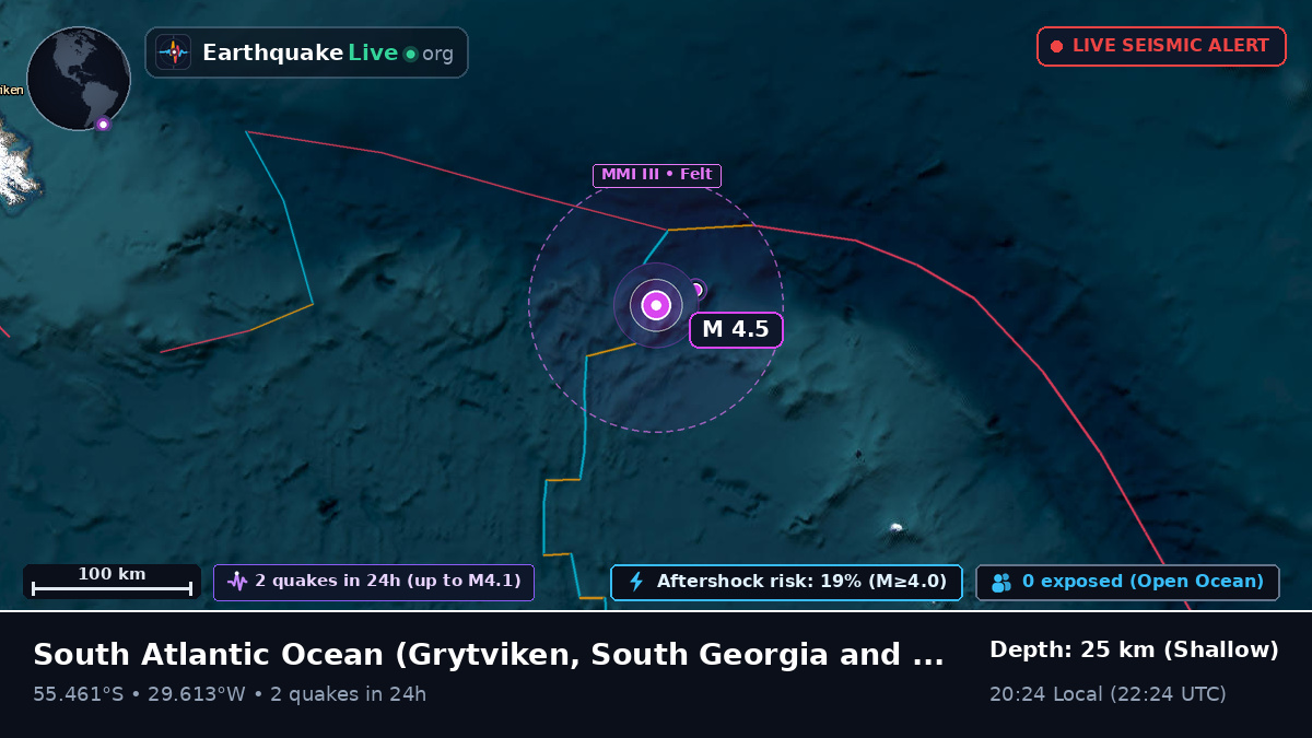 South Atlantic Ocean (South Georgia and the Islands)
