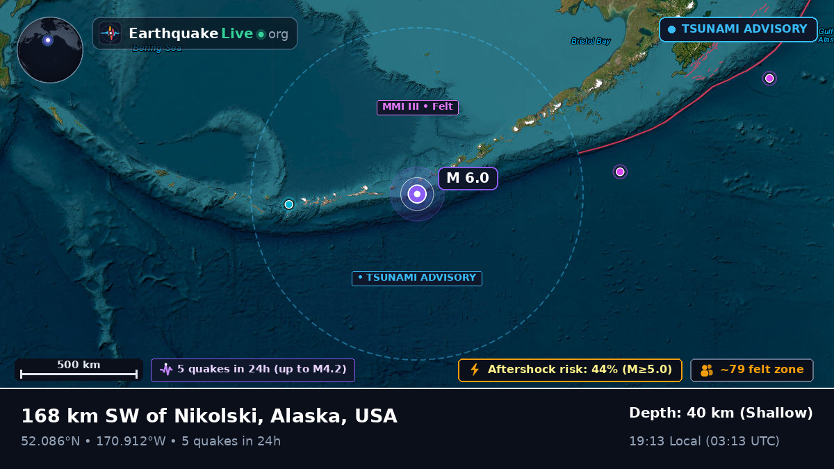 Bering Sea (USA)