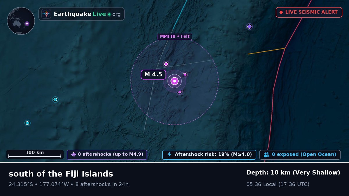 South Pacific Ocean (Tonga)