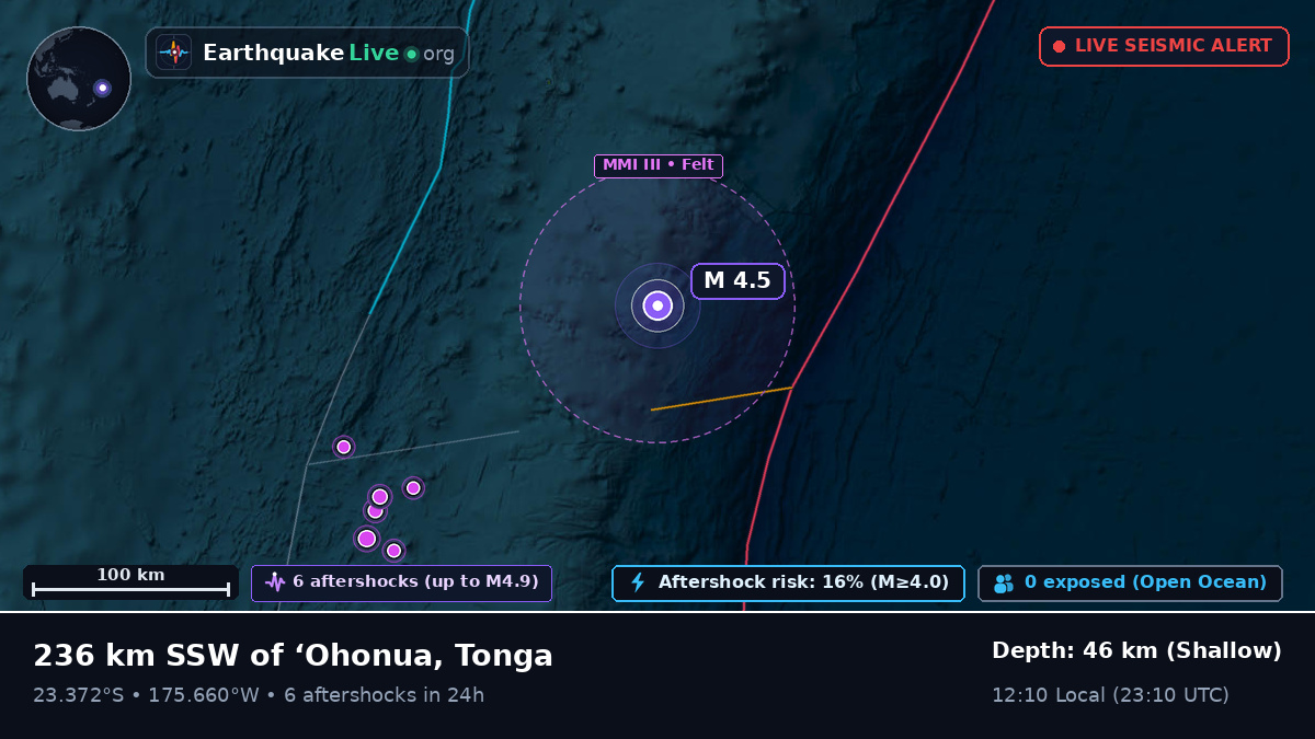 South Pacific Ocean (Tonga)