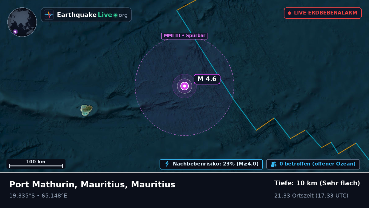 Indischer Ozean (Mauritius)
