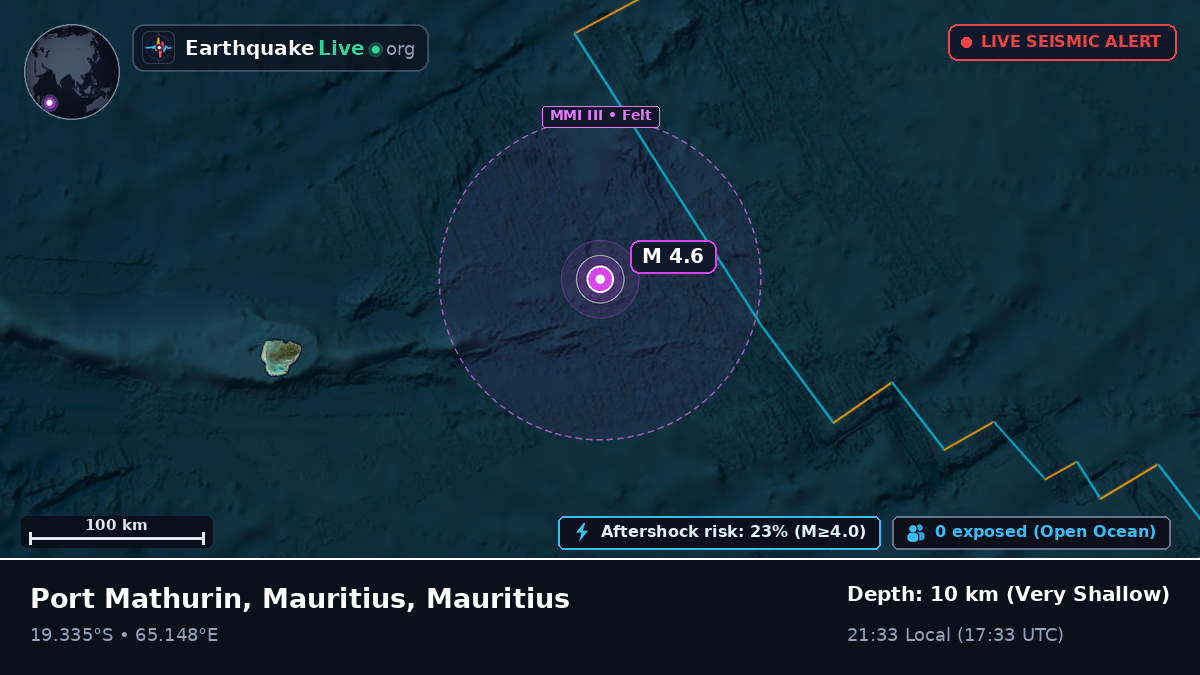 Indian Ocean (Mauritius)