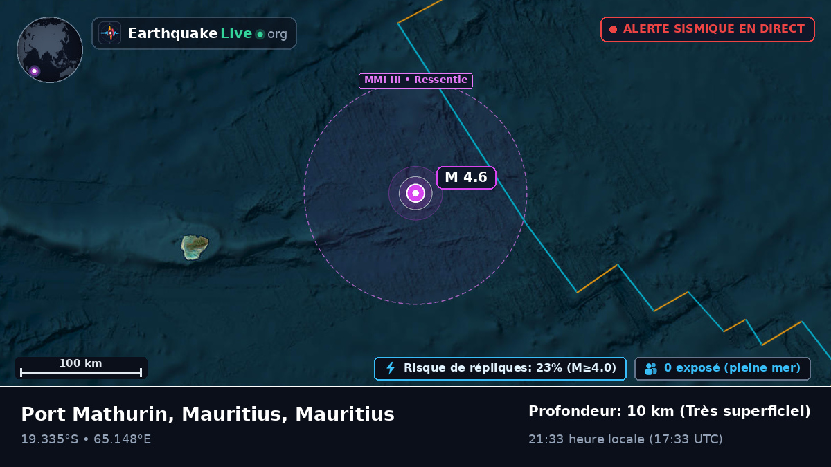 Océan Indien (Mauritius)