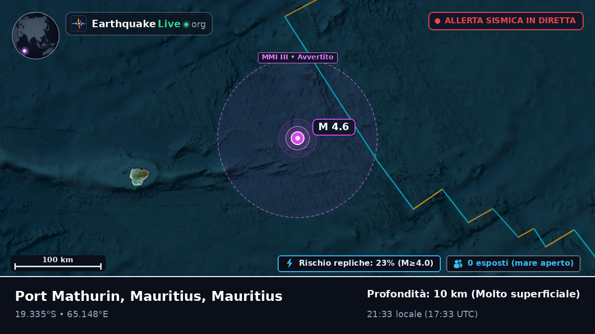 Oceano Indiano (Mauritius)