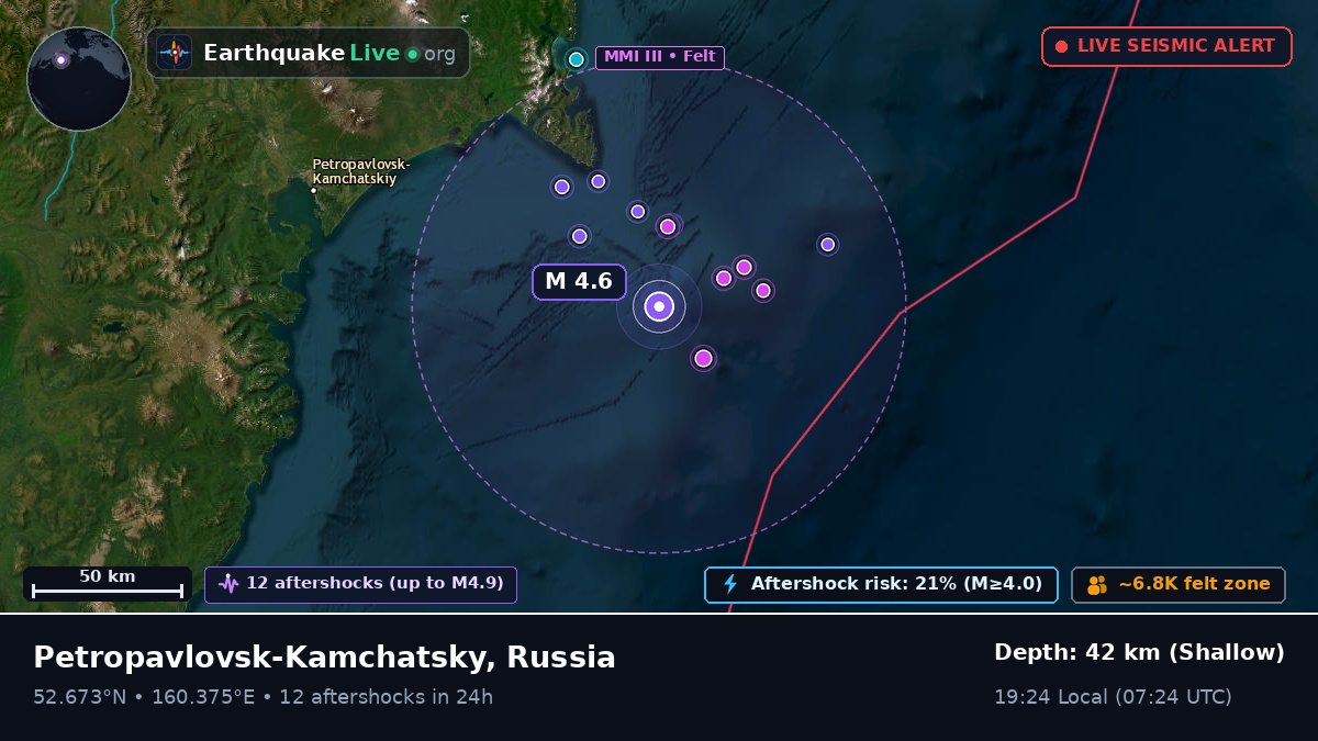 Off the coast of Petropavlovsk-Kamchatsky, Russia