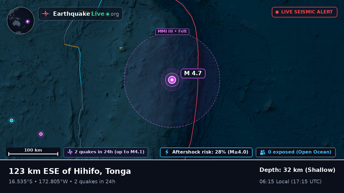 South Pacific Ocean (Tonga)