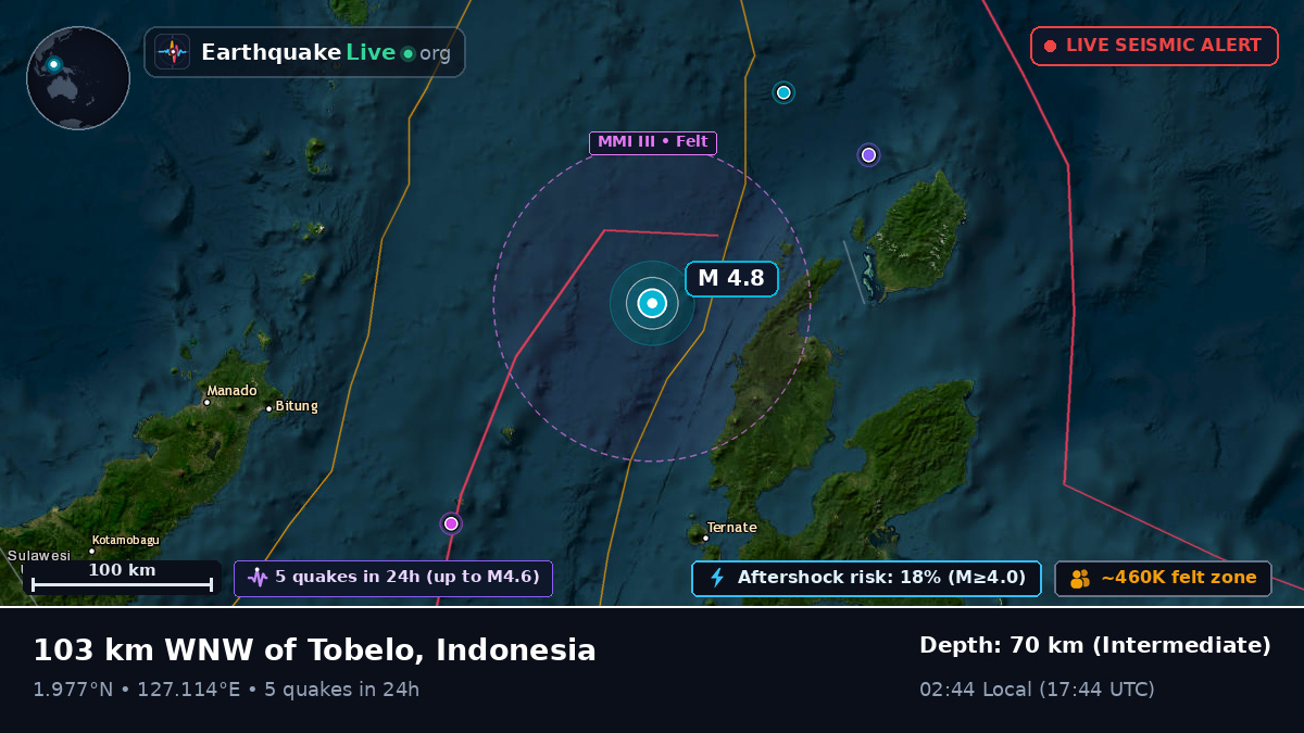 Molucca Sea (Indonesia)