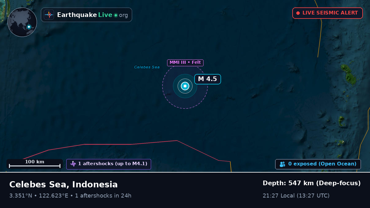 North Pacific Ocean (Indonesia)