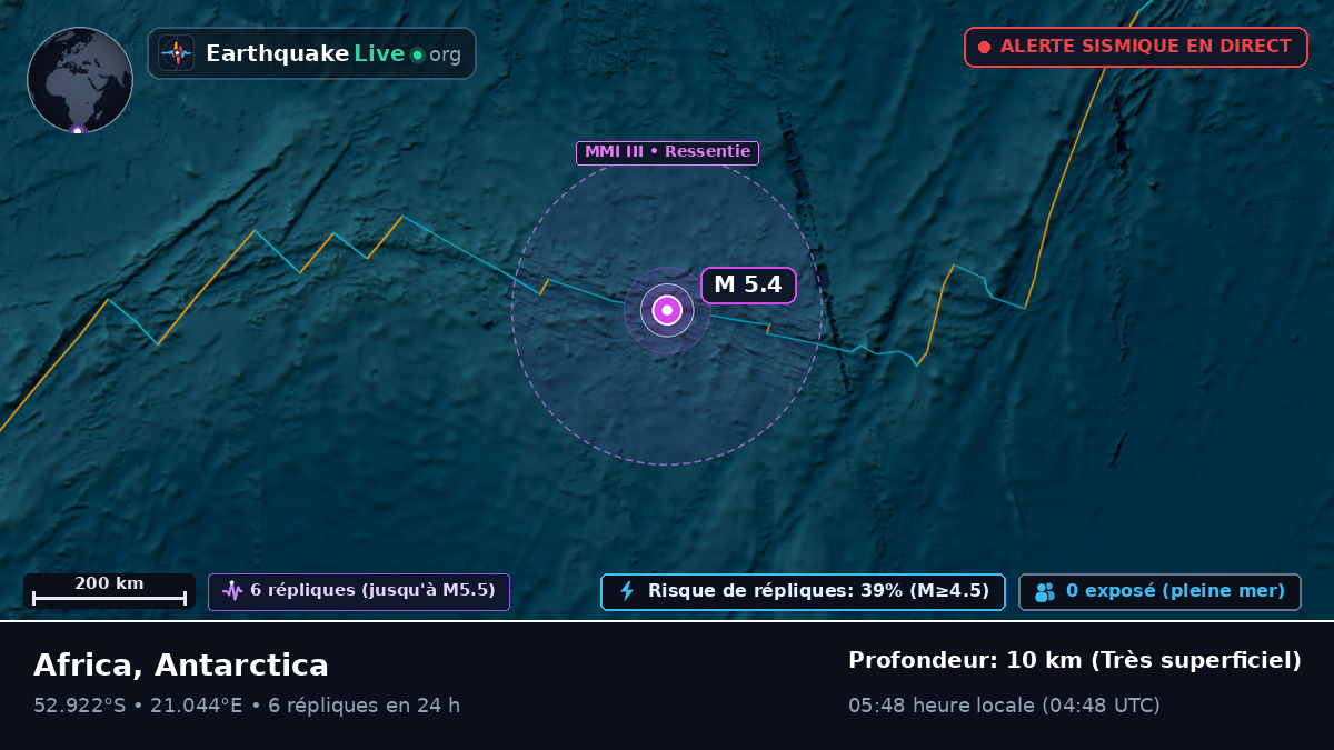 Océan Indien (Antarctica)