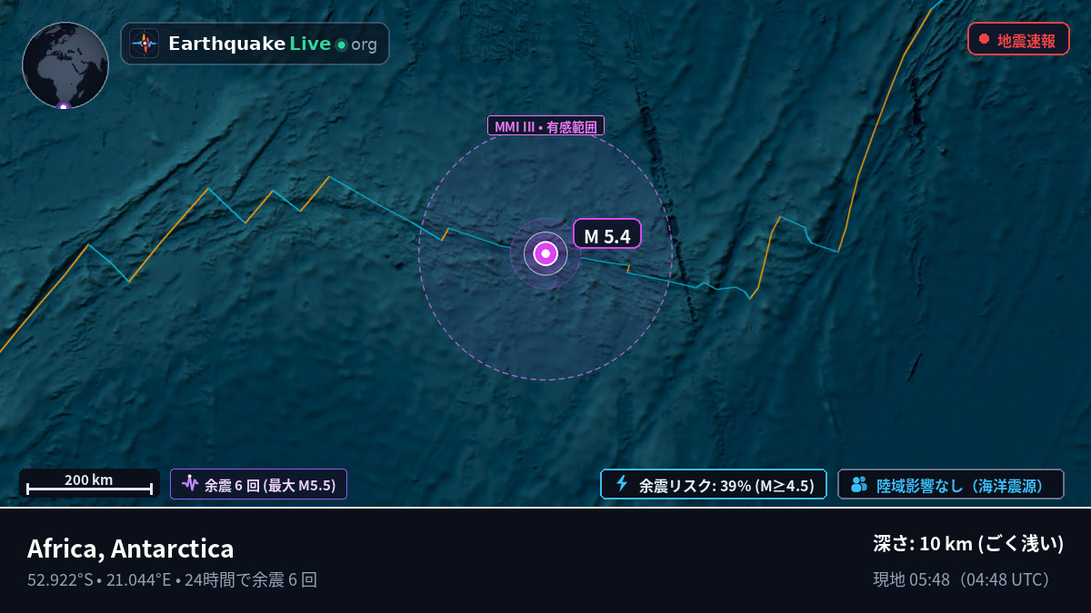 インド洋 (Antarctica)