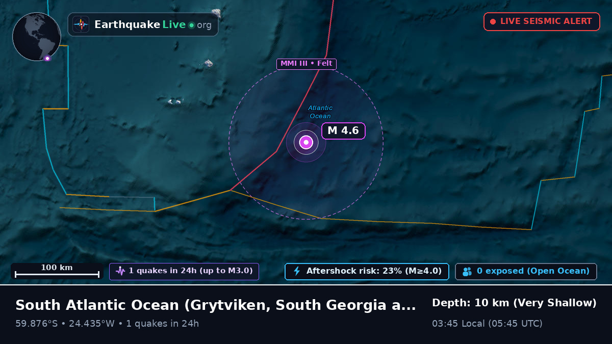 South Atlantic Ocean (South Georgia and the Islands)