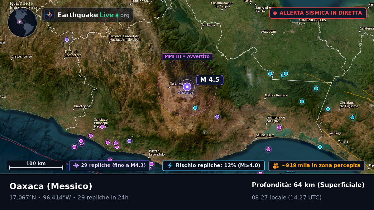 Oaxaca, Messico