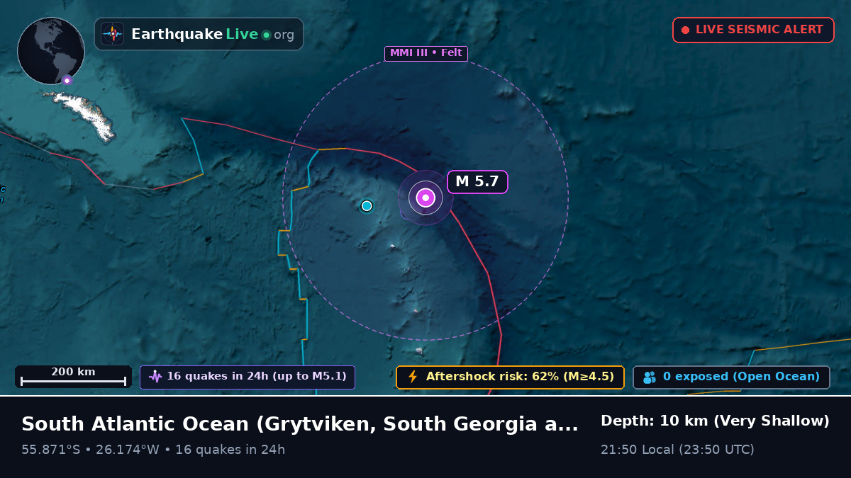 South Atlantic Ocean (South Georgia and the Islands)