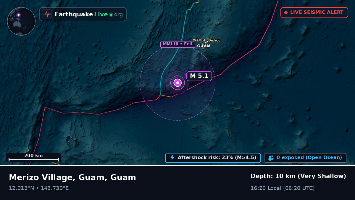 Philippine Sea (Guam)
