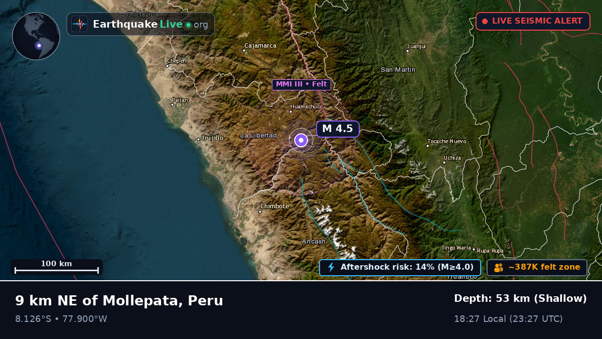 La Libertad, Peru