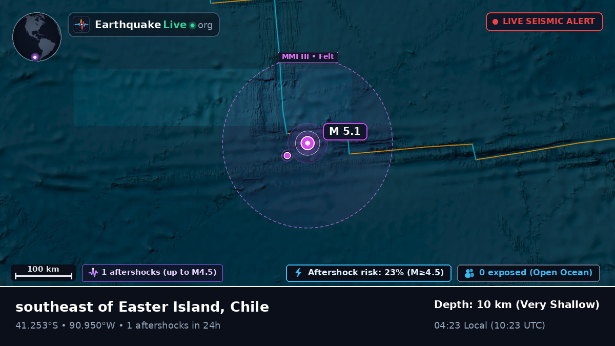South Pacific Ocean (Chile)