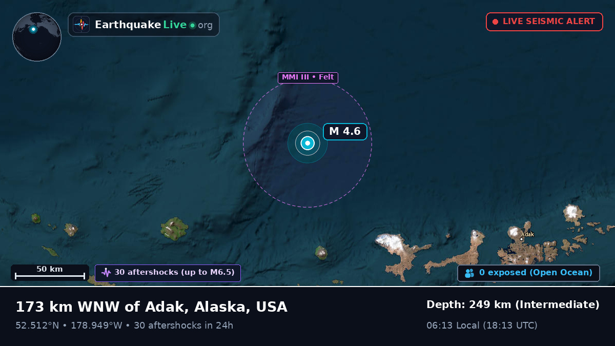 Bering Sea (USA)