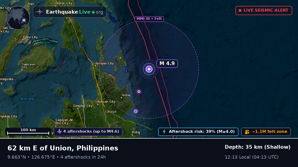 Philippine Sea (Philippines)