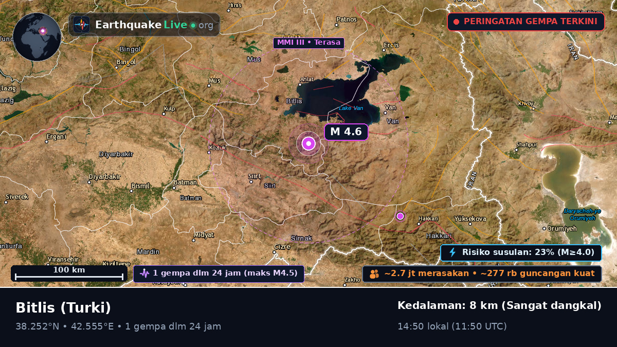 Bitlis, Turki