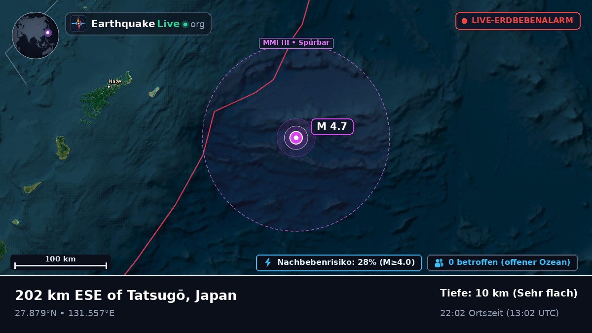 Nordpazifik (Japan)