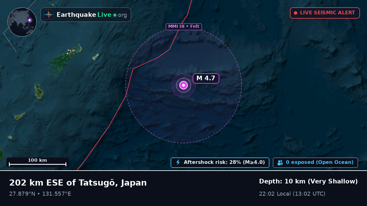 North Pacific Ocean (Japan)