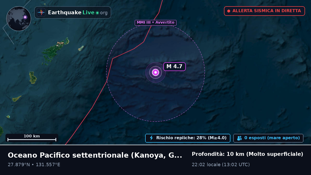 Oceano Pacifico settentrionale (Giappone)