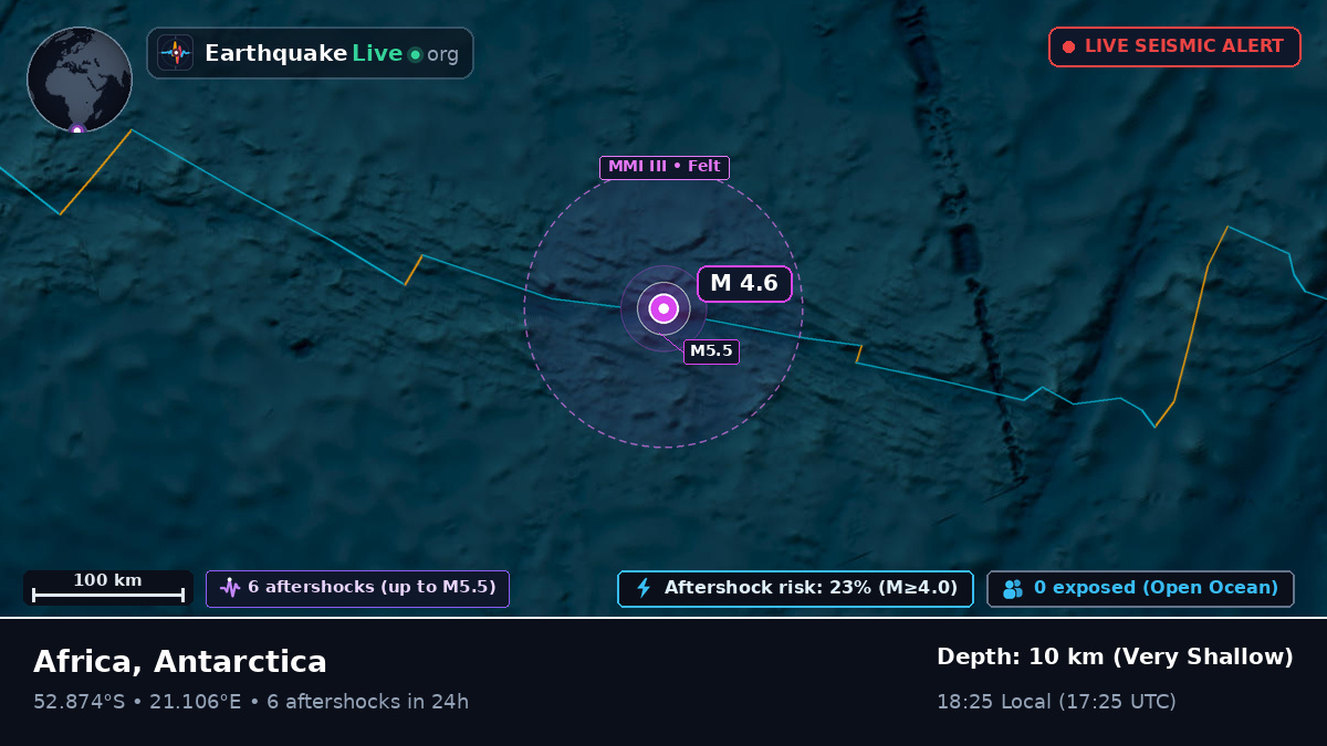 Indian Ocean (Antarctica)
