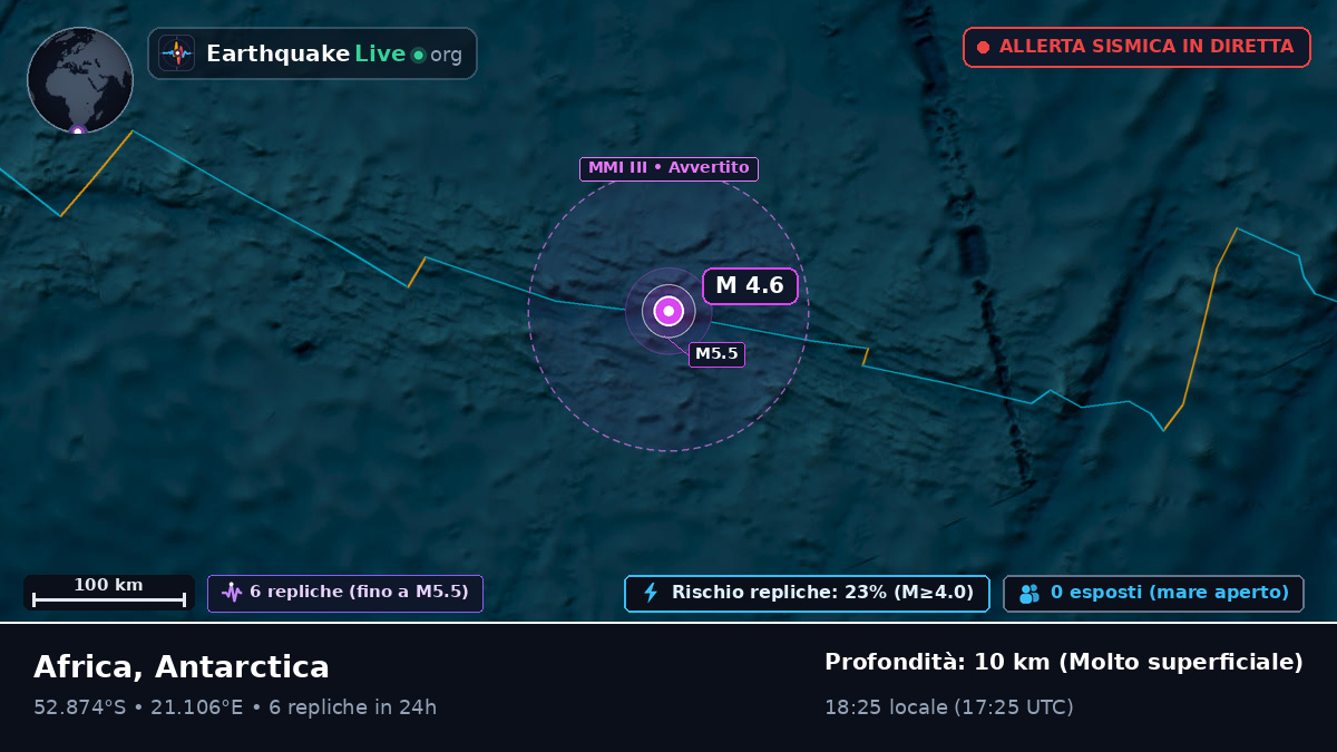 Oceano Indiano (Antarctica)