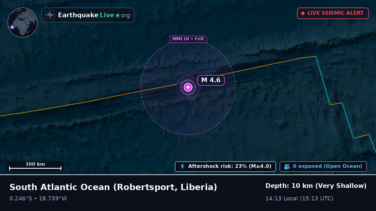 South Atlantic Ocean (Liberia)