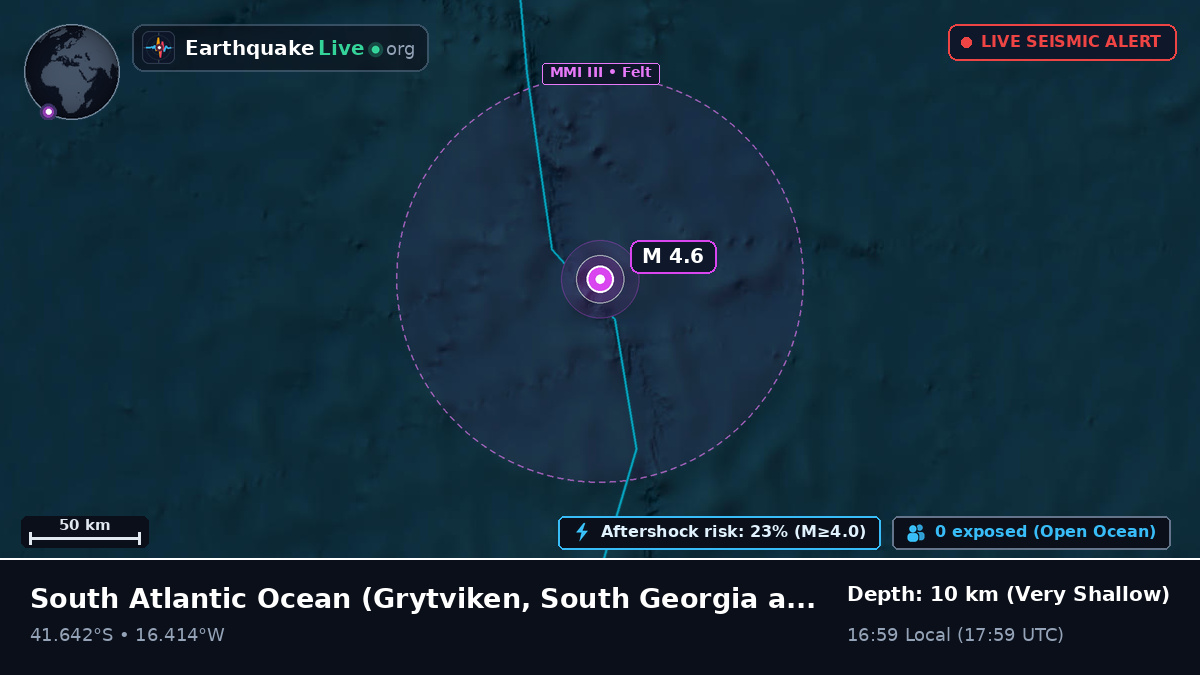 South Atlantic Ocean (South Georgia and the Islands)