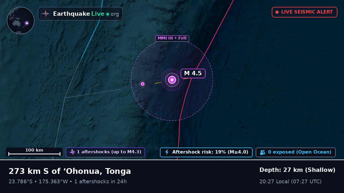 South Pacific Ocean (Tonga)