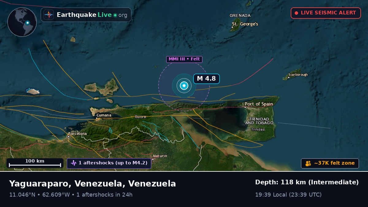 Caribbean Sea (Venezuela)