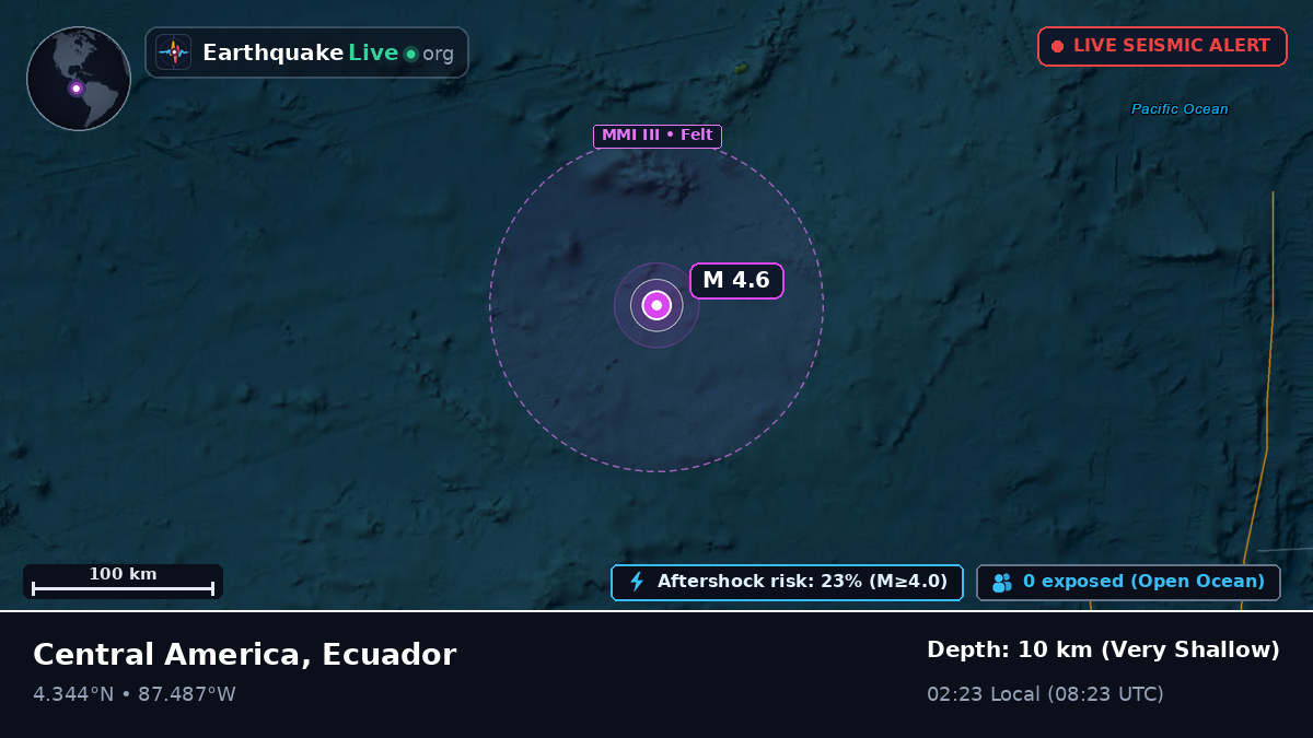 North Atlantic Ocean (Ecuador)