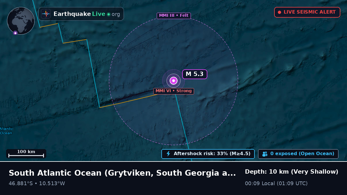South Atlantic Ocean (South Georgia and the Islands)