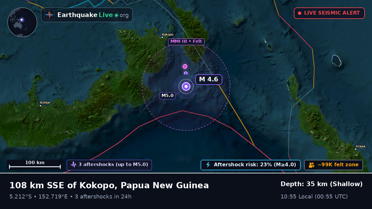 Solomon Sea (Papua New Guinea)