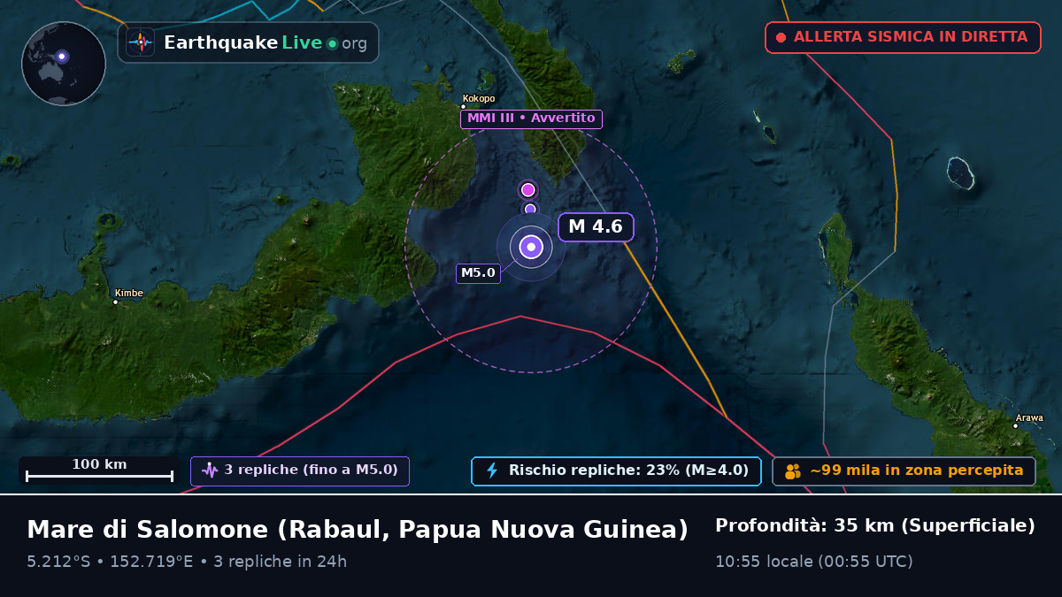 Mare di Salomone (Papua Nuova Guinea)