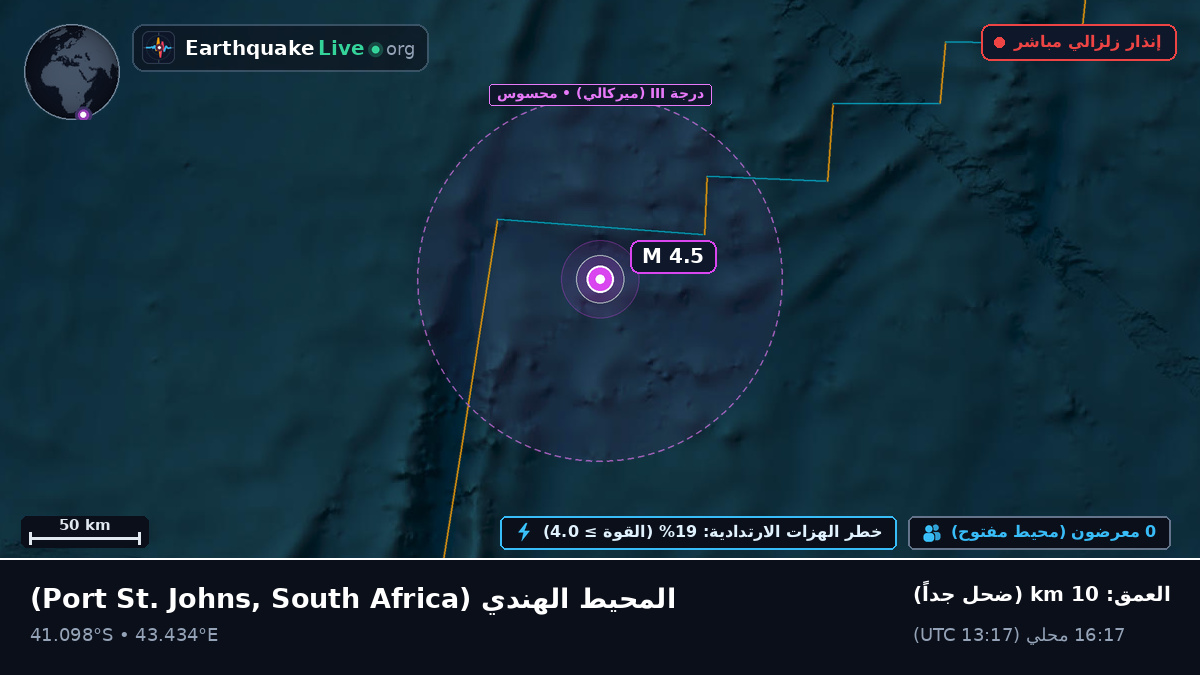 المحيط الهندي (South Africa)