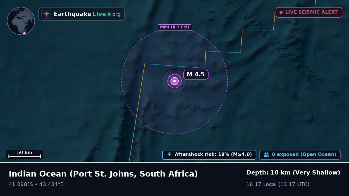 Indian Ocean (South Africa)